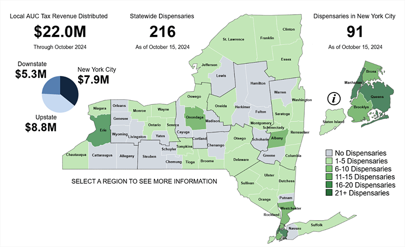 Tax Revenue Map