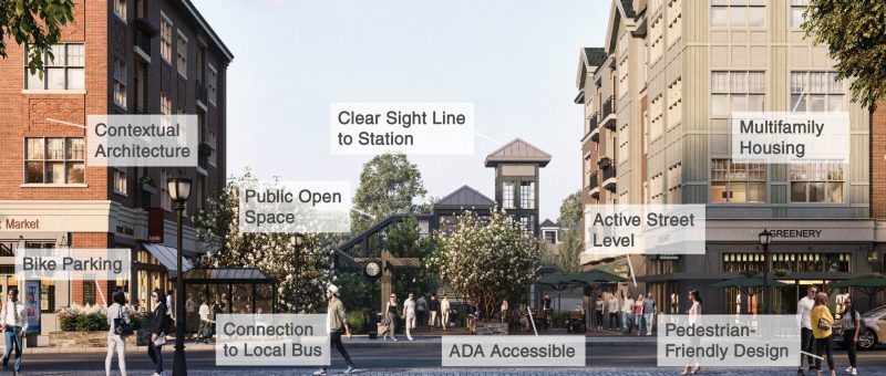 Transit Oriented Design