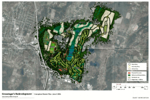 Grossinger's Resort